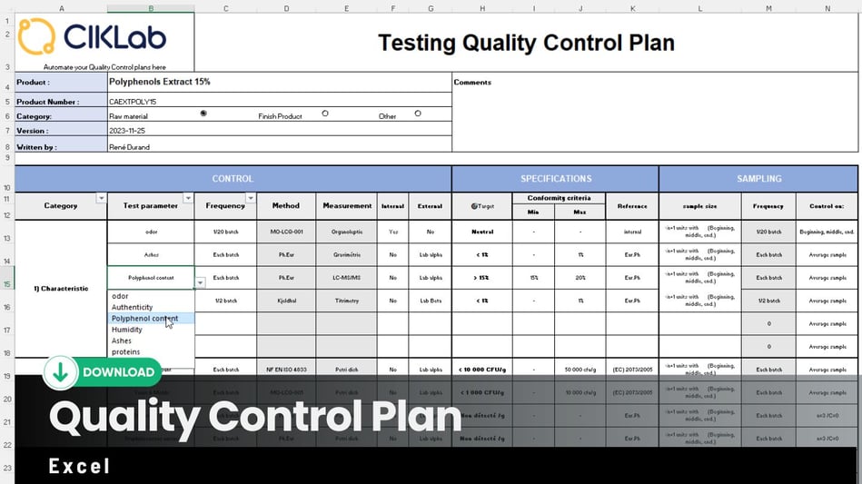 Quality control Plan