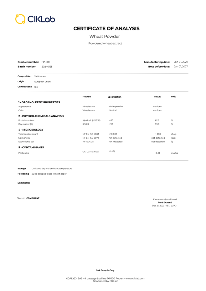 Certificat of analysis (CoA) - CIKLab Food Safety Testing Software