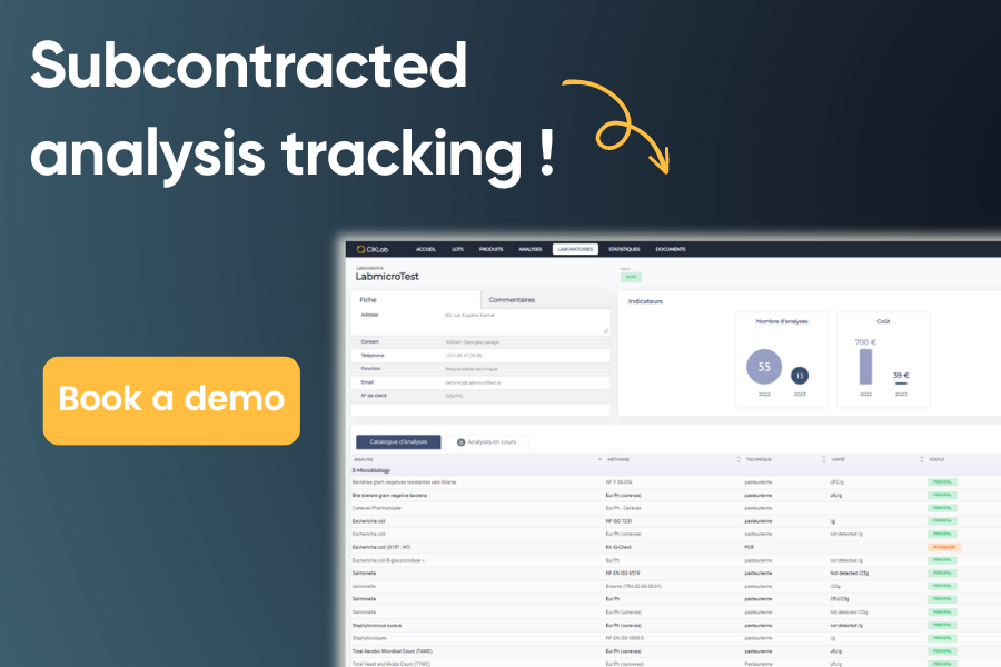 Subcontracted analysis tracking