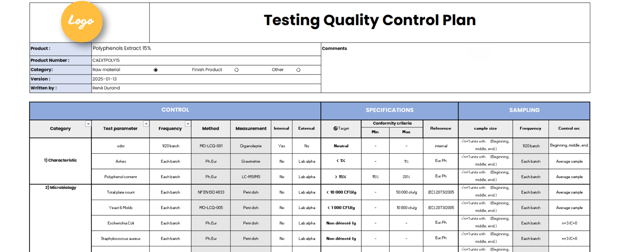 Free Quality Control Plan to download