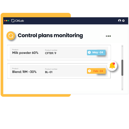 control plan monitoring