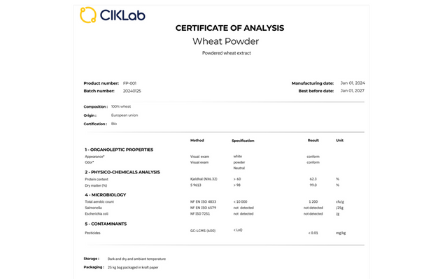 Generate Your Certificates of Analysis with One Click