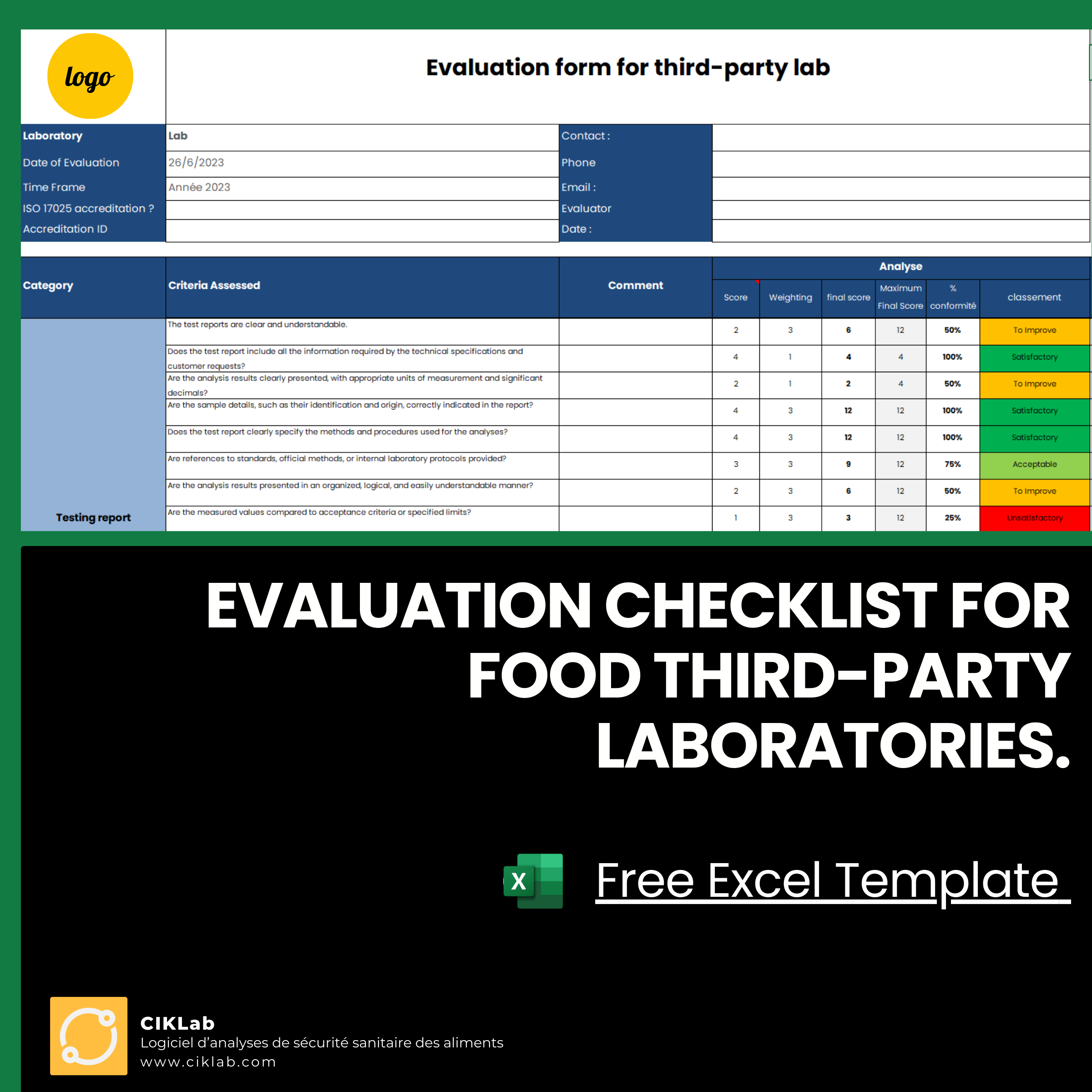 Evaluation checklist for third party labs-2